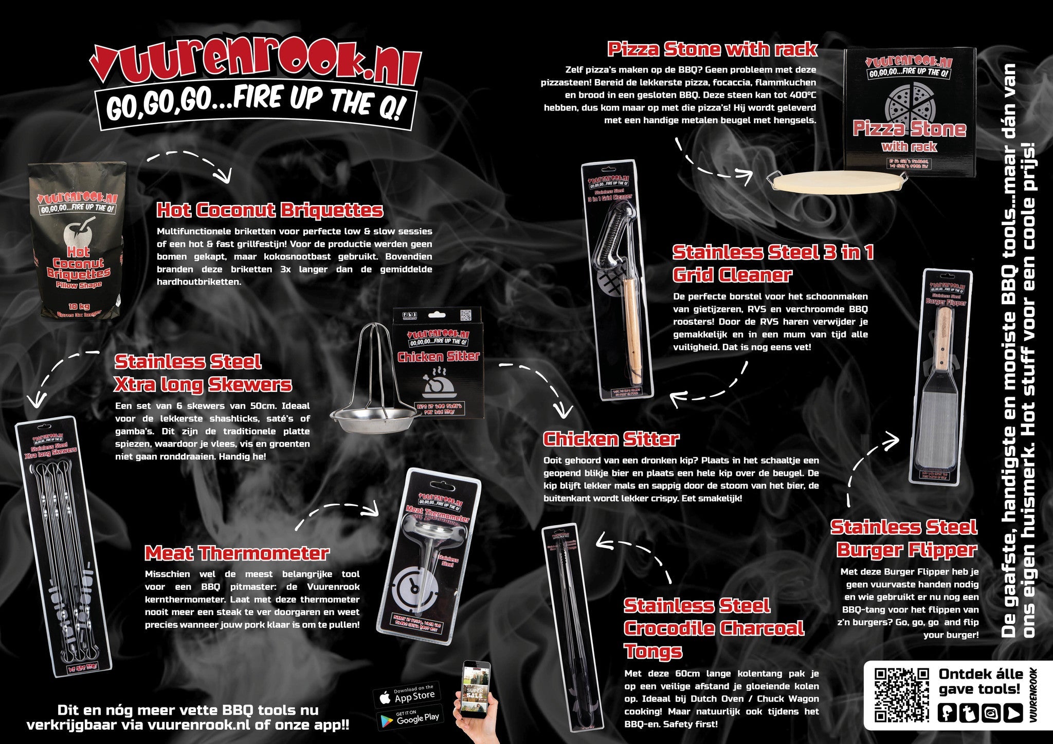 Vuur&Rook RVS Kernthermometer